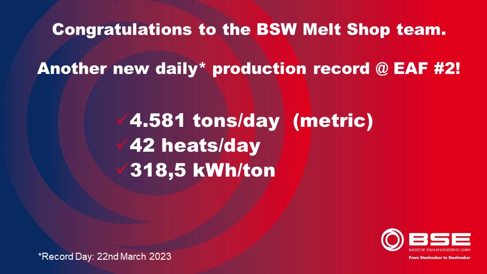 Another BSW record